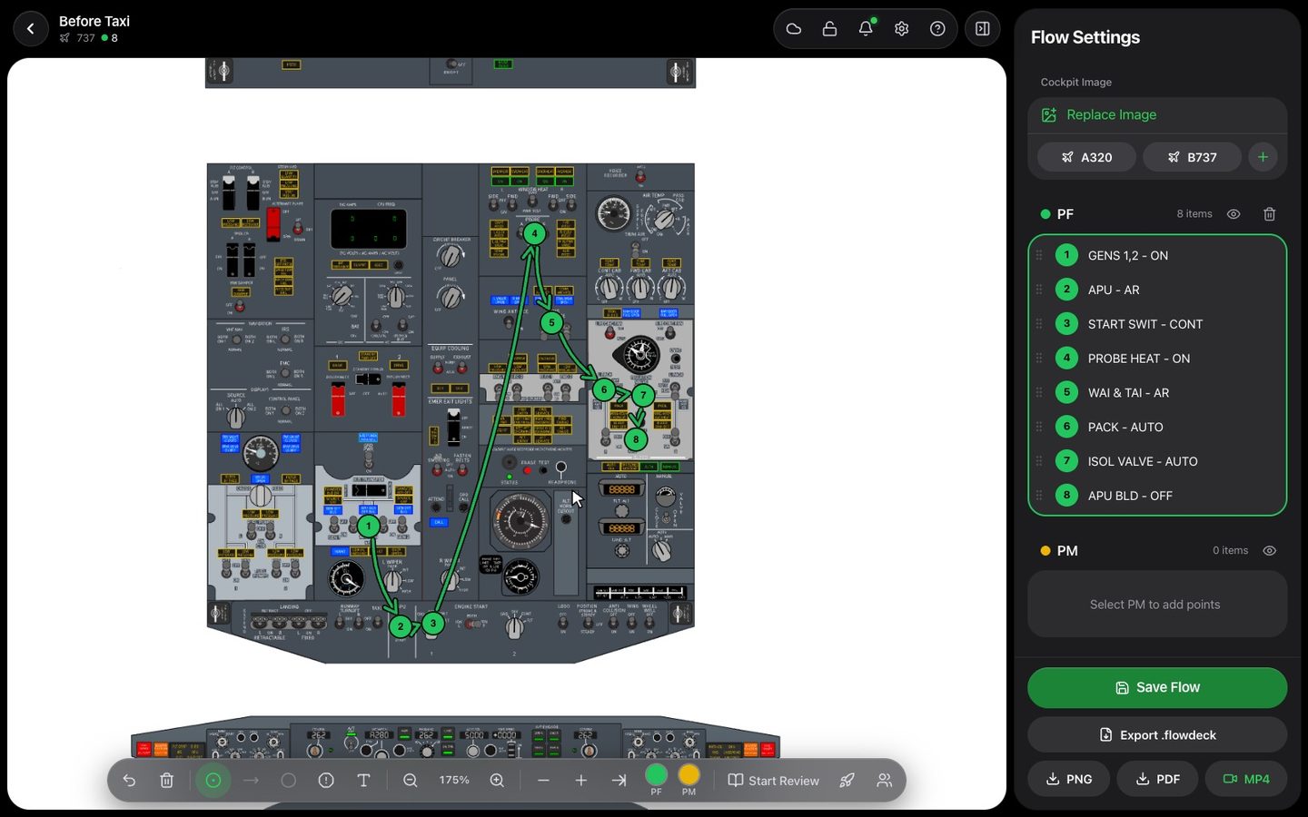 The Flowdeck editor with the Before Taxi flow open. Numbered markers point to the parts described below.